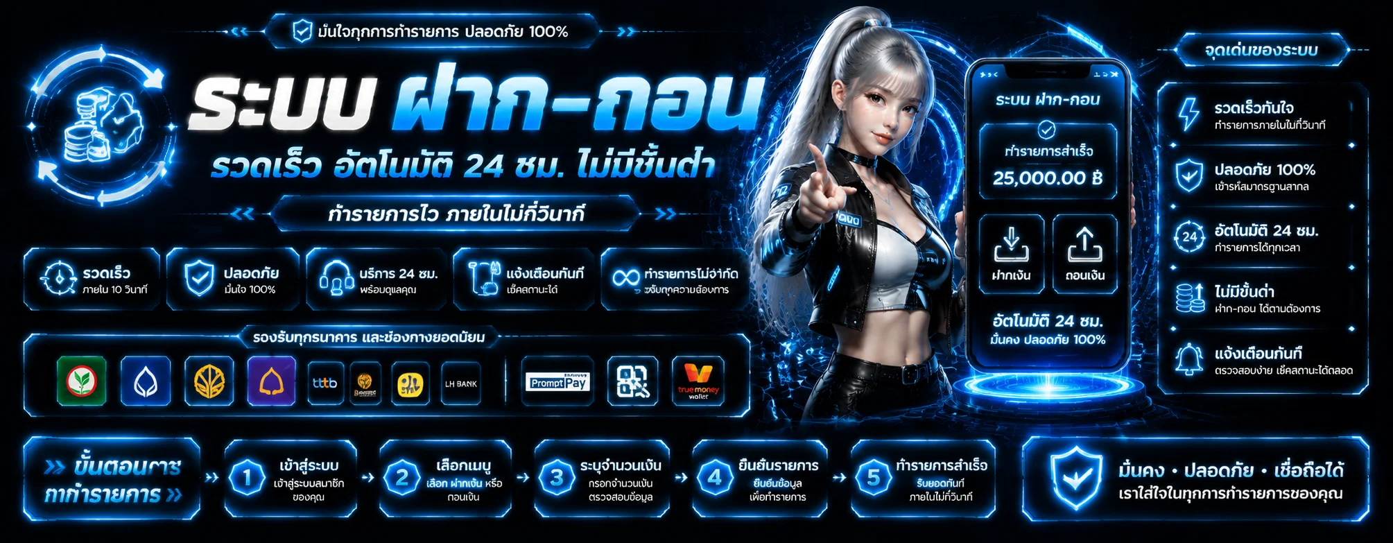 GHENG88 เว็บตรง ฝากถอนออโต้ 3 วินาที | ทางเข้าสมัคร